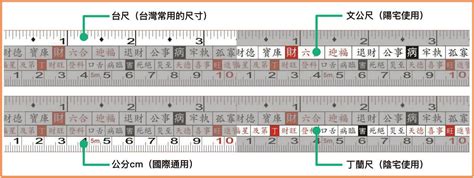 台尺 公分|線上臺尺 (tw)換算公分 (cm)轉換器及計算公式表